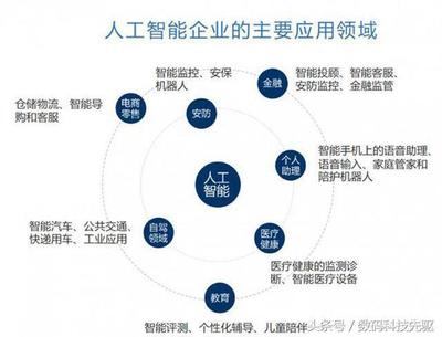 霍金的人工智能警示 在数据海洋中航行，需谨慎掌舵