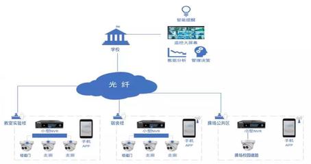 烟台智慧云谷 云计算与人工智能驱动的公共数据新生态